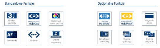 Drukarka Magicard 300 Duo USB + ETH druk dwustronny