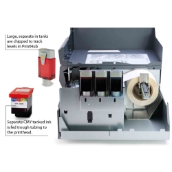 Drukarka kolorowych etykiet DTM LX4000e