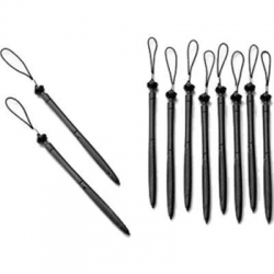 Rysiki do terminala Zebra MC91XX, MC92XX, MC32XX